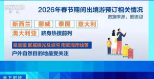 ����(ji��)�L(zh��ng)�ٳ������A(y��)ӆ�𱬣����T(m��n)Ŀ�ĵؙC(j��)Ʊ�A(y��)ӆͬ�����L(zh��ng)��80%